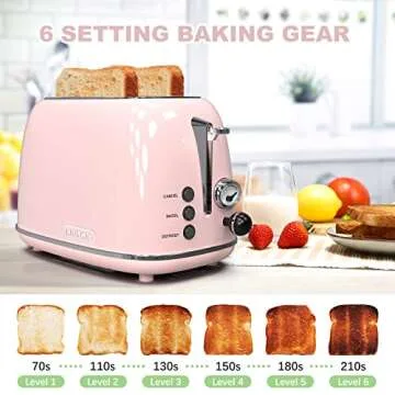 Kitchmix Retro Toaster with Extra Wide Slots and 6 Settings