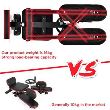 Vue Pro Leg Stretcher Heavy Duty Leg Stretch Machine Improve Leg Flexibility Leg Stretching Training Machine for Home Gym Split Machine Fitness