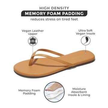 Project Cloud Flip flops for Women - Memory Foam Flats Slippers for Women 2025 - Vegan Leather Women...