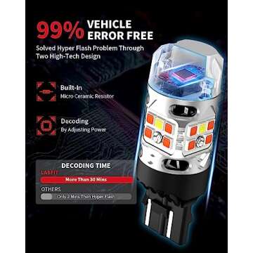 LASFIT T3 7443 7444NA Switchback LED Bulb Front Turn Signal CANBUS Error Free White Amber NEW 500% B...