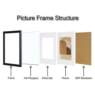 HEART ART 10x10 Picture Frame Set of 9,Display Pictures 6x6 with Mat or 10 x 10 without Mat,Multi Co...