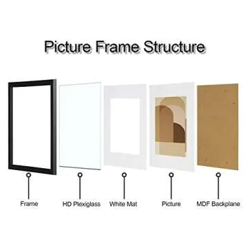 HEART ART 10x10 Picture Frame Set of 9,Display Pictures 6x6 with Mat or 10 x 10 without Mat,Multi Co...