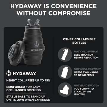 HYDAWAY Collapsible Water Bottle - Eco-Friendly Travel Hydration
