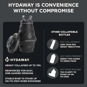 HYDAWAY Collapsible Water Bottle - Eco-Friendly Travel Hydration