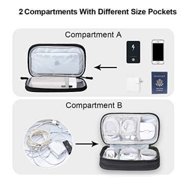 DDgro Electronics Travel Organizer - Small Pouch for Tech Accessories