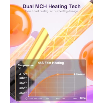 ZAVAREA Self-Rotating Curling Iron for Easy Beach Waves