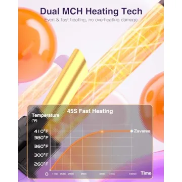 ZAVAREA Self-Rotating Curling Iron for Easy Beach Waves