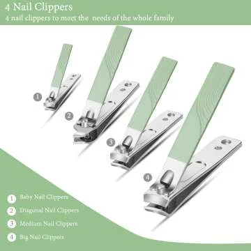 22 in 1 Manicure Set with Travel Case - Mint Green