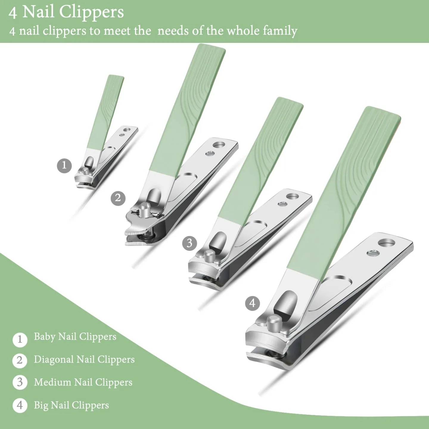 22 in 1 Manicure Set with Travel Case - Mint Green