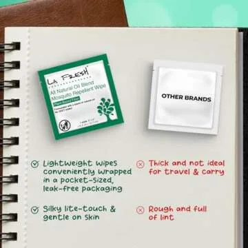 LA Fresh DEET Free Mosquito Repellent Wipes - Long Lasting Bug Repellent Wipes, Travel Insect Repellant - Pack of 50 Natural Insect Repellent Wipes