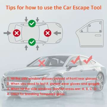 SEMTION Car Emergency Tool - Window Breaker & Cutter