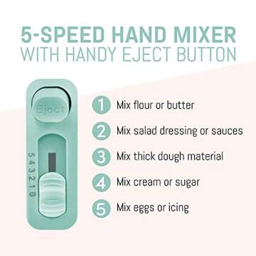 Elite Gourmet EHM003M Maxi-Matic Ultra Power Electric 5-Speed Kitchen Hand Mixer with 2 Extra Wide Stainless Steel Smooth Creamy Whipped Mixtures Plus Convenient, Beater Storage, Mint Blue