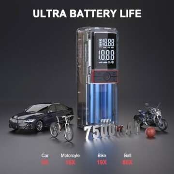 GOOLOO GT160 Tire Inflator Portable Air Compressor, 4X Faster 160PSI Portable Air Pump for Car Tires, Cordless Tire Pump with Digital Pressure Gauge for Cars, Bikes, Balls, Motorcycles,Auto-Shutoff