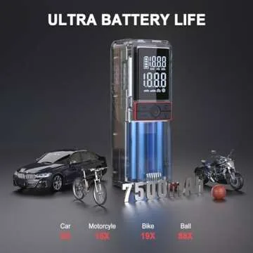 GOOLOO GT160 Tire Inflator Portable Air Compressor, 4X Faster 160PSI Portable Air Pump for Car Tires, Cordless Tire Pump with Digital Pressure Gauge for Cars, Bikes, Balls, Motorcycles,Auto-Shutoff