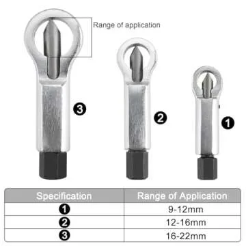 EEEKit Metal Nut Splitter Remover Extractor Tool