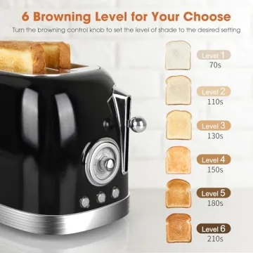 CROWNFUL Retro 2-Slice Toaster with Extra Wide Slots