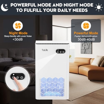 ToLife Dehumidifier for Home, 95 OZ & Quiet Operation