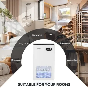 ToLife Dehumidifier for Home, 95 OZ & Quiet Operation