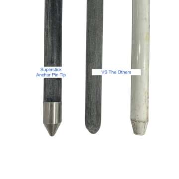 Superstick Shallow Water Anchor Pin Kit, 5/8" x 7', Black