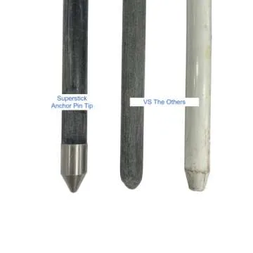 Superstick Shallow Water Anchor Pin Kit, 5/8" x 7', Black