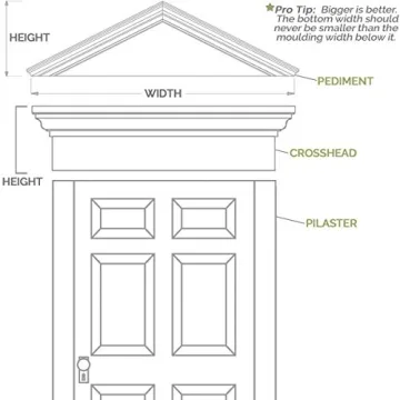 Stylish Ekena Millwork Crosshead for Timeless Elegance