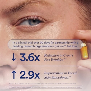 HyaCera Skin Supplement for Wrinkle & Hydration Support