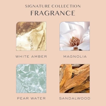 Kristin Ess Hair The One Conditioner for All Hair Types