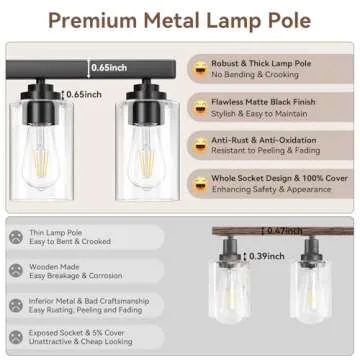 Elegant 5-Light Matte Black Bathroom Vanity Light Fixture