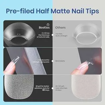 Beetles Gel Nail Kit Easy Nail Extension Set With Etch X Nail Tips 504Pcs Half Matte Medium Coffin Shaped Tips 5 in 1 Nail Glue Base Gel and Innovative Led Lamp Diy Art at Home Nail Kit