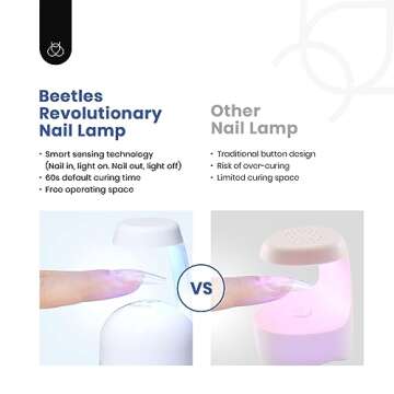 Beetles Gel Nail Kit Easy Nail Extension Set With Etch X Nail Tips 504Pcs Half Matte Medium Coffin Shaped Tips 5 in 1 Nail Glue Base Gel and Innovative Led Lamp Diy Art at Home Nail Kit