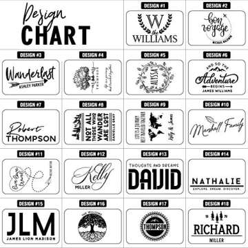 Custom Leather Luggage Tags with Engraved Names - Unique Gifts for Travelers