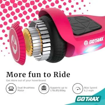 Gotrax Edge Hoverboard - Speed, Safety & Fun for All