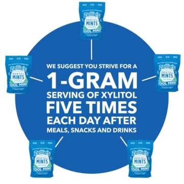 Zellie's | 100% Xylitol Sugar Free Cool Mint Breath Mints | Non-GMO, Low-Calorie, Gluten Free, Vegan...