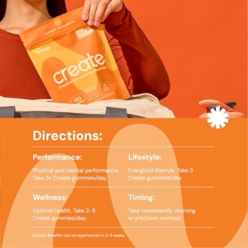Create Creatine Monohydrate Gummies for Men & Women, Boost Focus, Strength, and Endurance, Anti-Melting Formula, Vegan, Gluten-Free, Non-GMO, 1.5g of Creatine per Gummy (Orange, 90 ct)