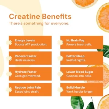 Create Creatine Monohydrate Gummies for Men & Women, Boost Focus, Strength, and Endurance, Anti-Melting Formula, Vegan, Gluten-Free, Non-GMO, 1.5g of Creatine per Gummy (Orange, 90 ct)
