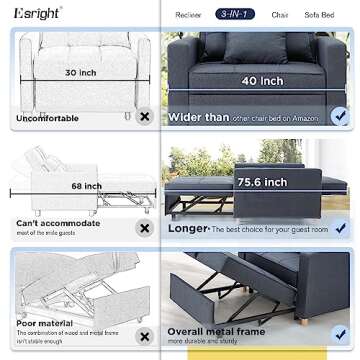 Esright Sleeper Chair, 3-1 Convertible Chair Bed Pull Out Single Sofa Bed with Adjustable Backrest, 2 Pillows, Side Pocket, Upgrade Memory Foam Armchair for Space Saving, Apartment, Office, Navy