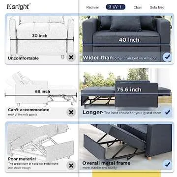 Esright Sleeper Chair, 3-1 Convertible Chair Bed Pull Out Single Sofa Bed with Adjustable Backrest, 2 Pillows, Side Pocket, Upgrade Memory Foam Armchair for Space Saving, Apartment, Office, Navy