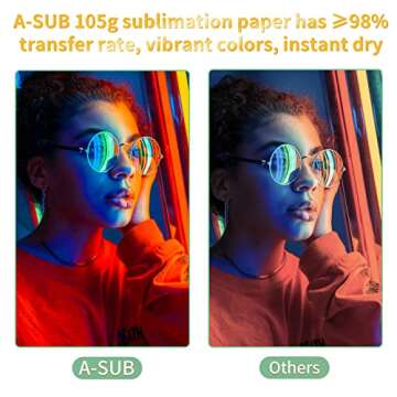 A-SUB Sublimation Paper- 150 Sheets Heat Transfer Paper 11x17 inch Compatible with Inkjet Sublimatio...