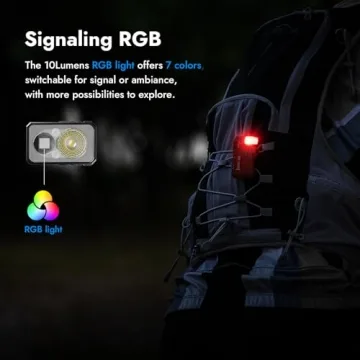 WUBEN G5 Compact Rechargeable Flashlight for All