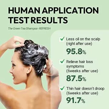 AMOS PROFESSIONAL The Green Tea Shampoo Refresh [For Oily Scalp] 17.6oz (500g) | Anti-Hair Loss Korean Hair Growth Shampoo for Cleanse Excess Sebum