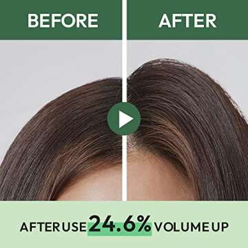 AMOS PROFESSIONAL The Green Tea Shampoo Refresh [For Oily Scalp] 17.6oz (500g) | Anti-Hair Loss Korean Hair Growth Shampoo for Cleanse Excess Sebum