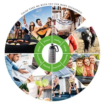 64 OZ BPA-Free Water Bottle with Straw and Handle