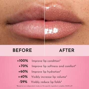 Lawless Forget the Filler Lip Plumping Line Smoothing Gloss - Glazed - Premium Volumizing Lip Gloss with Natural Ingredients Designed to Plump, Firm, and Hydrate Lips 0.11 oz
