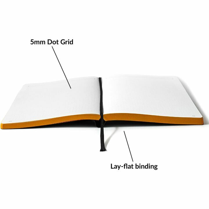 THINKERS Smart Notebook