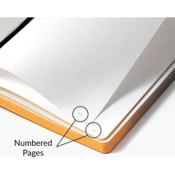 THINKERS Smart Notebook