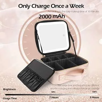 MOMIRA Makeup Case with Lighted Mirror & Adjustable Organizers