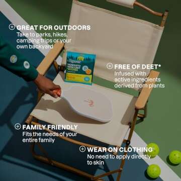 Cliganic Mosquito Repellent Stickers (90 Pack) - Camping Patches for Kids & Adults, Natural DEET-Free, Essential Oil Infused