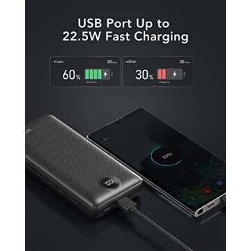 VRURC Portable Charger 20000mAh, Fast Charging Power Bank USB C,4 Output 2 Input Charging Bank Equipped with LED Display,Built-in Wall Plug and Cables,Cell Phone Replacement Battery,Black