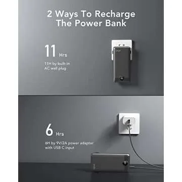 VRURC Portable Charger 20000mAh, Fast Charging Power Bank USB C,4 Output 2 Input Charging Bank Equipped with LED Display,Built-in Wall Plug and Cables,Cell Phone Replacement Battery,Black