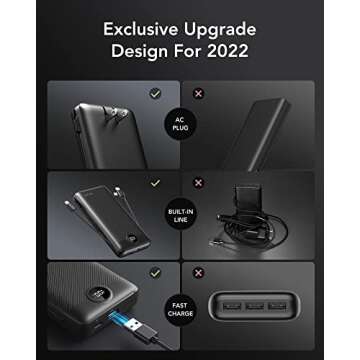 VRURC Portable Charger 20000mAh, Fast Charging Power Bank USB C,4 Output 2 Input Charging Bank Equipped with LED Display,Built-in Wall Plug and Cables,Cell Phone Replacement Battery,Black